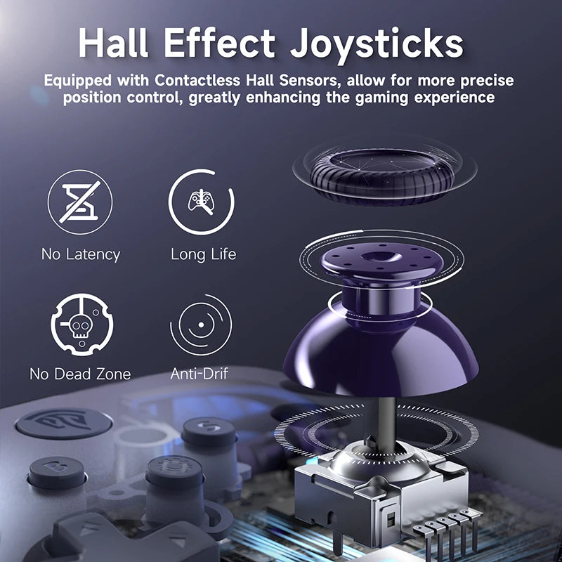 EASYSMX™ X10 LED Pro PC Controller